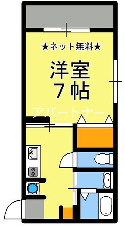 騎射場駅 徒歩7分 1階の物件間取画像